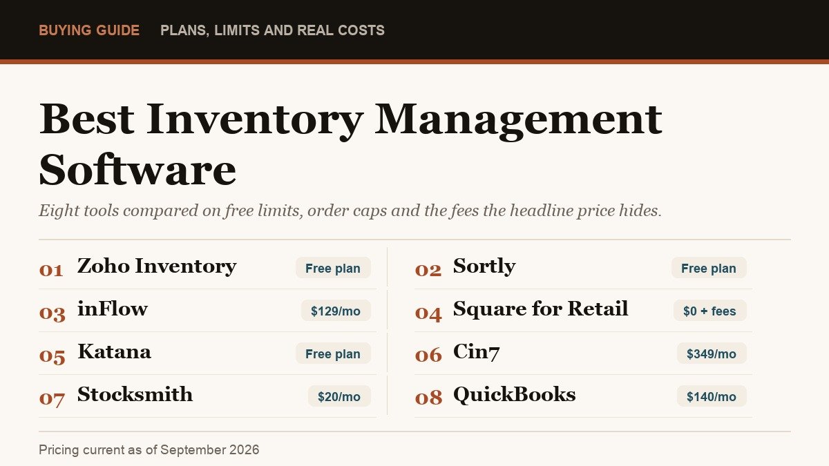 Best Inventory Management Software: 8 Tools Compared on Price