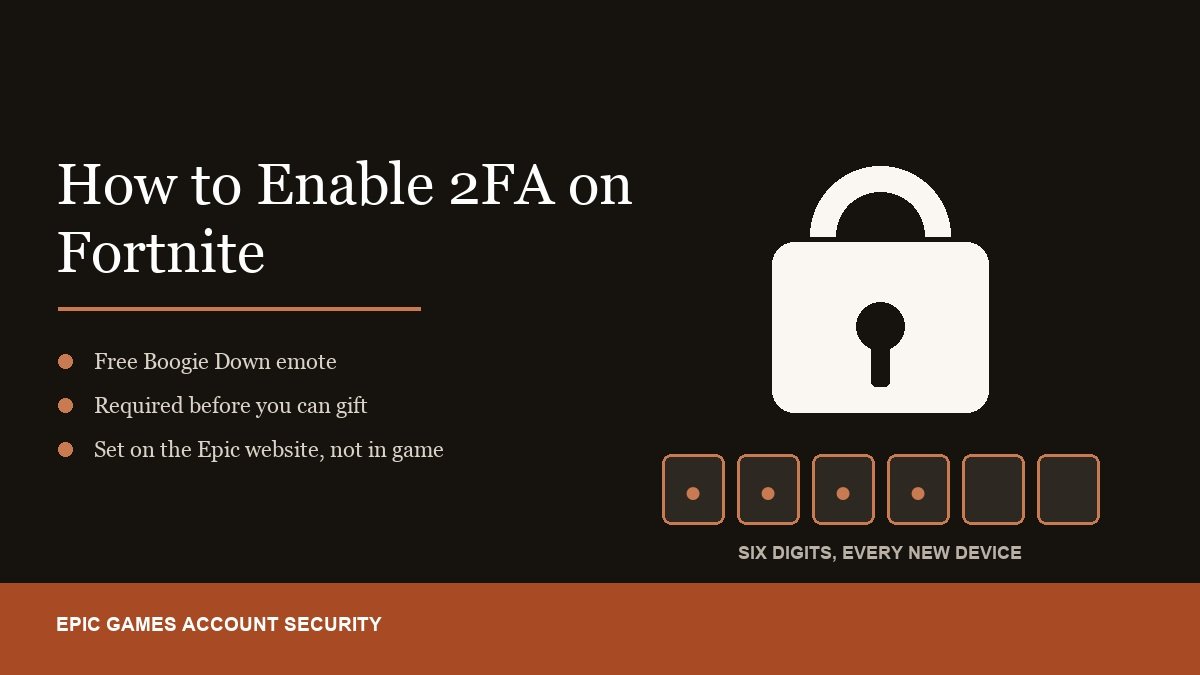 How to enable 2FA on Fortnite, shown with a padlock and a six digit code