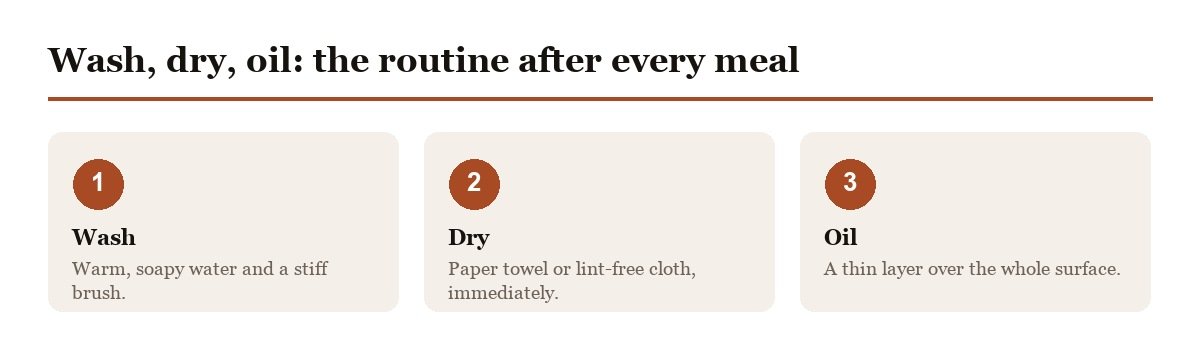 How to clean cast iron in three steps