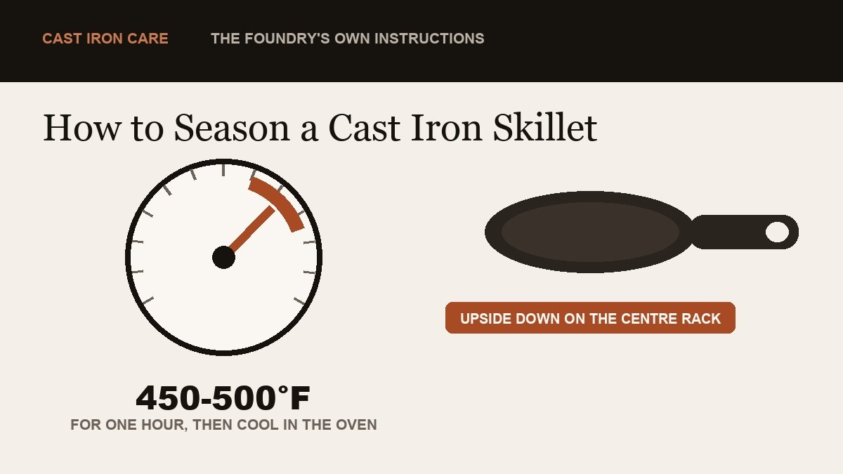 How to season a cast iron skillet, shown with an oven dial at 450 to 500F