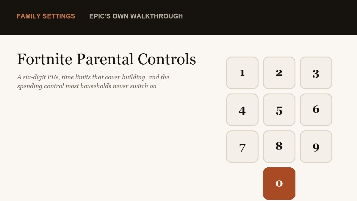 Fortnite parental controls shown with a six digit PIN keypad