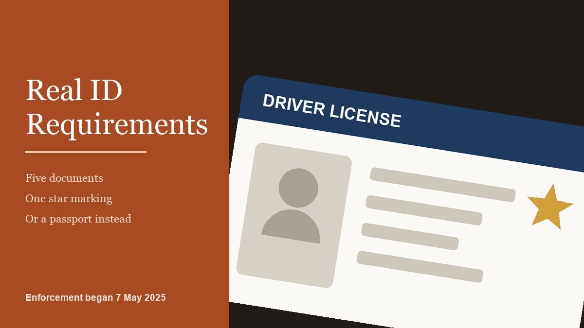Real ID requirements shown on a licence with the compliant star marking