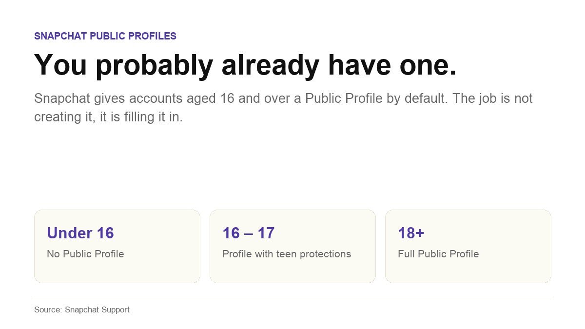 How to Make a Public Profile on Snapchat