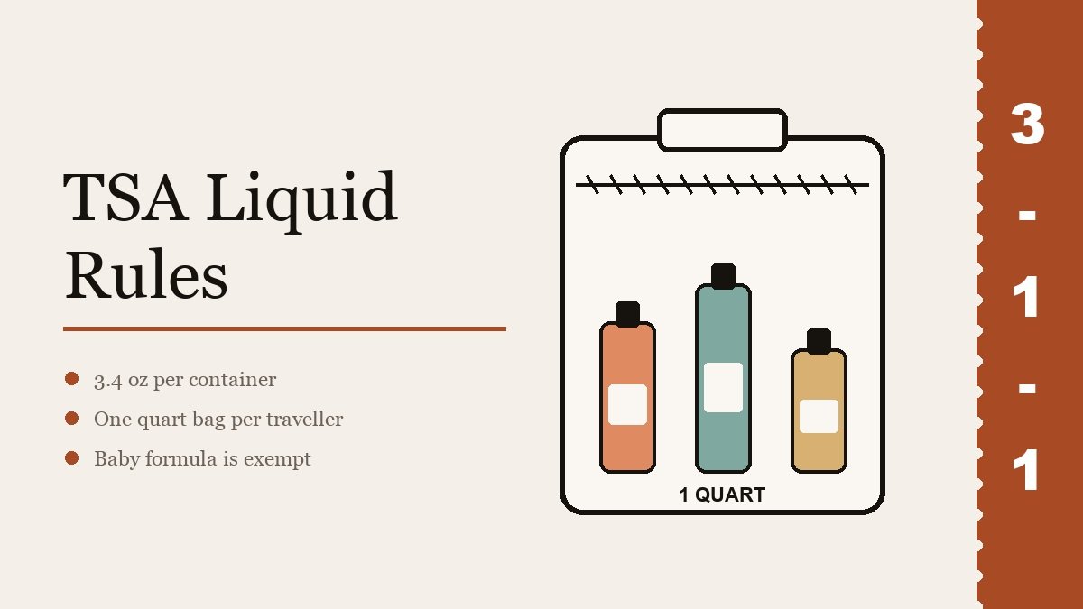 TSA liquid rules shown as a quart bag holding three travel bottles