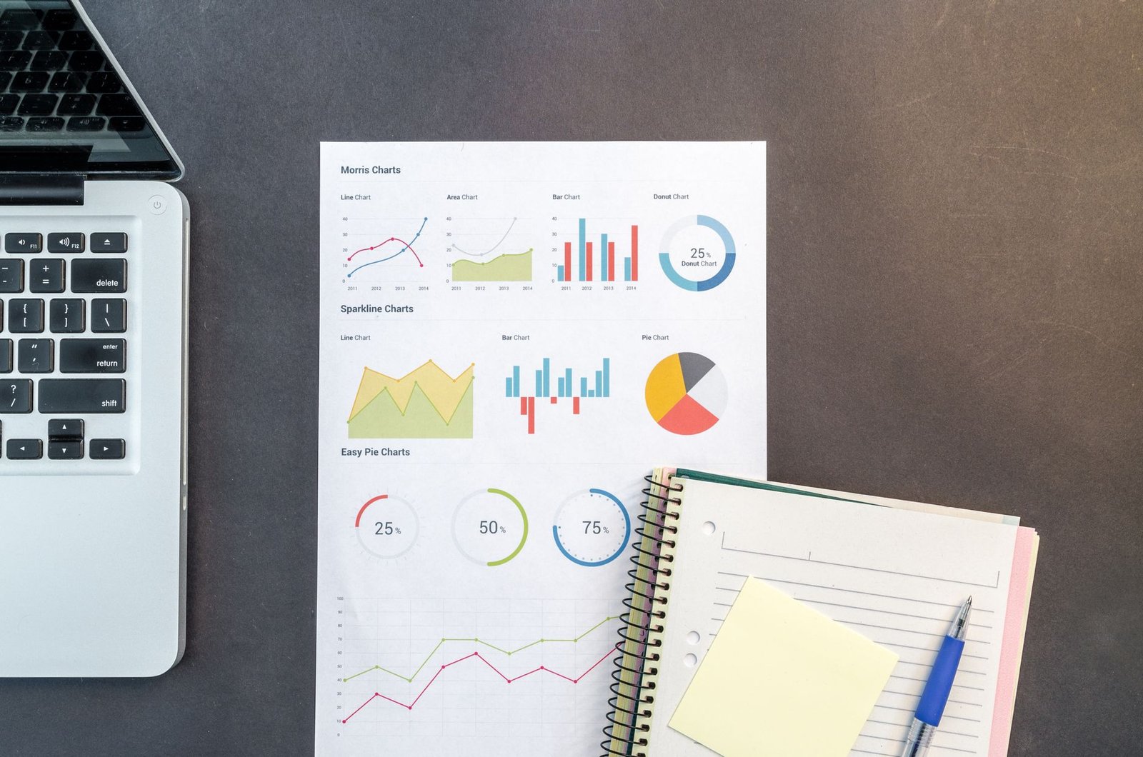 What Is SPSS? Features, Pricing, and Free Alternatives