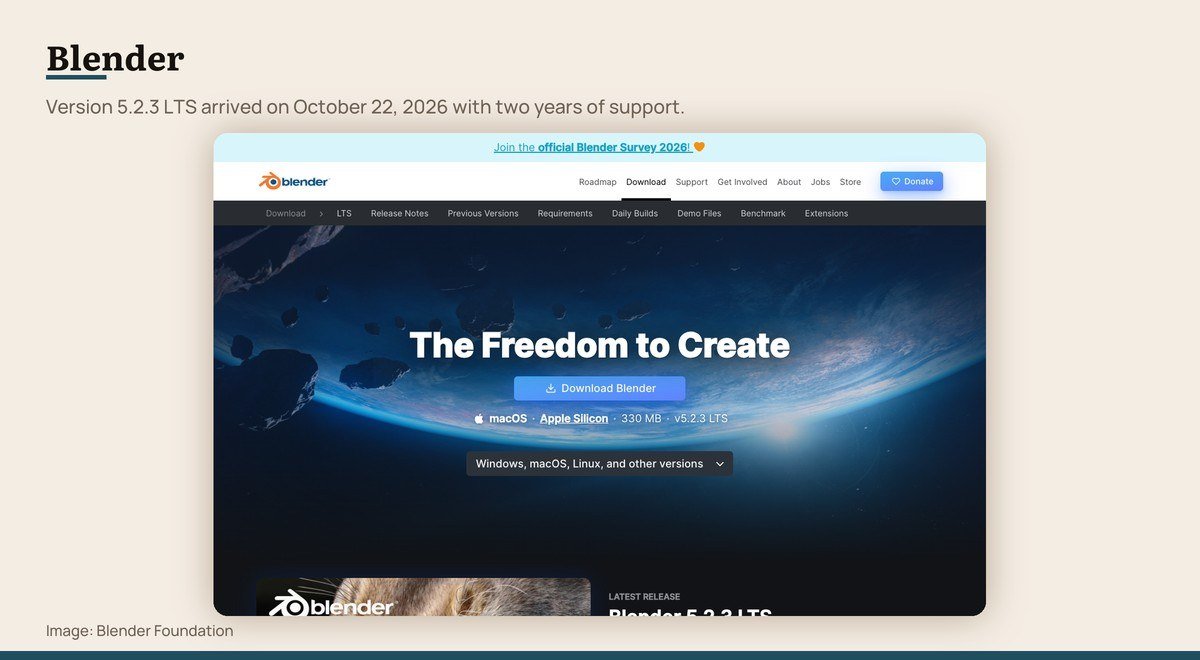 The Blender download page showing the 5.2.3 LTS release