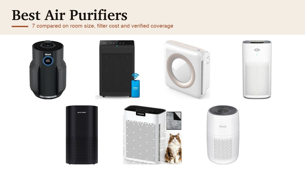 Best Air Purifiers: 7 Compared on Room Size and Filter Cost