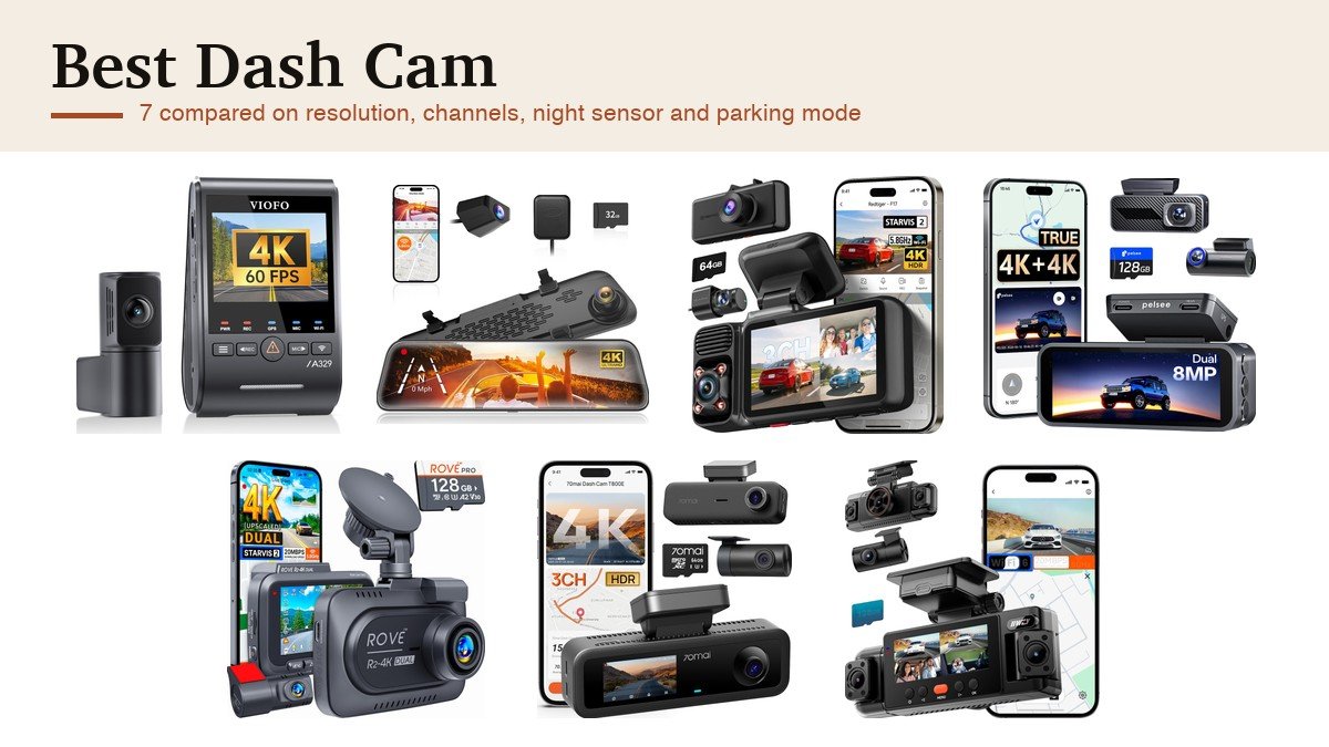 Best Dash Cam: 7 Compared on Resolution, Channels and Parking: the seven picks compared