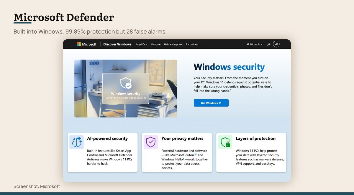 Microsoft Defender shown on the Microsoft page