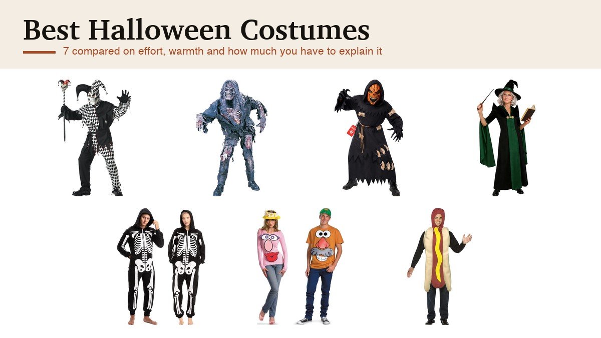 Best Halloween Costumes: 7 Compared on Effort, Warmth and Fit: the seven picks compared