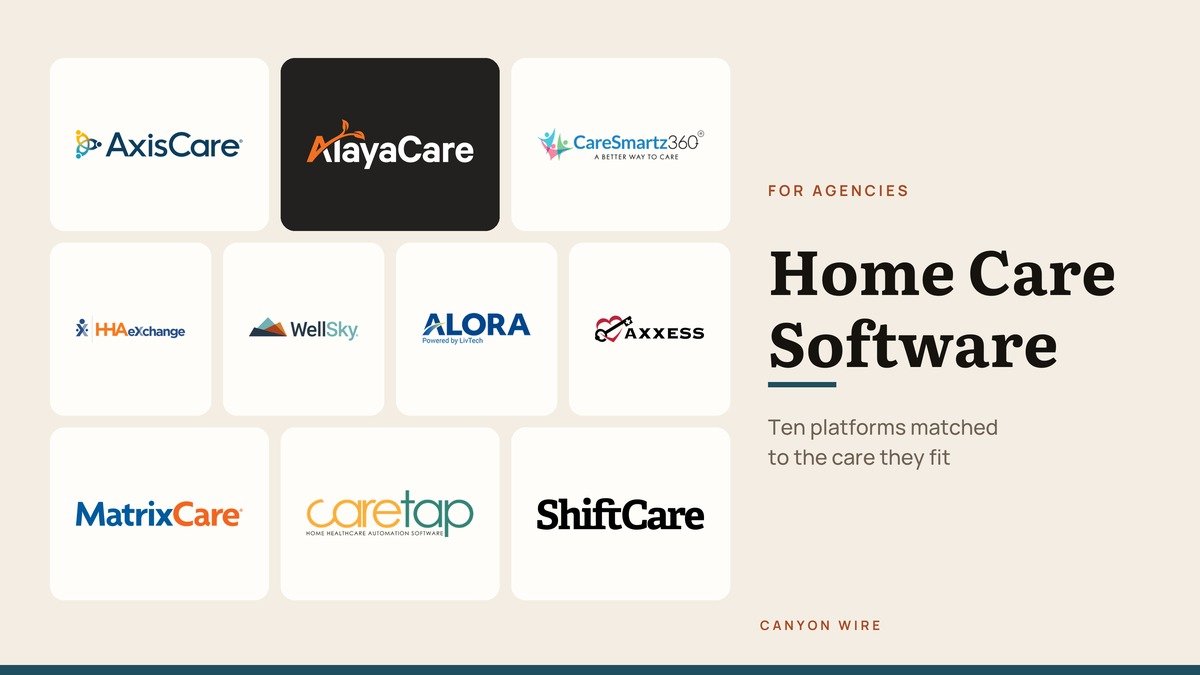 Logos of ten home care software platforms