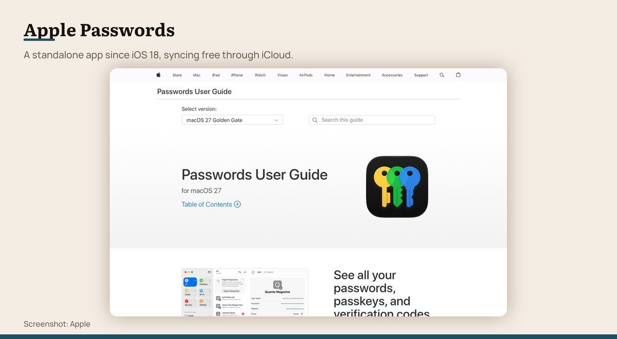 Apple Passwords shown on the Apple page