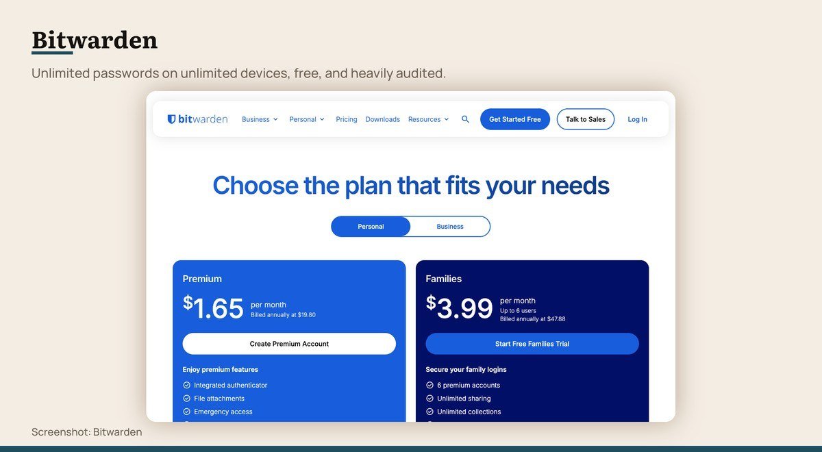 Bitwarden shown on the Bitwarden page