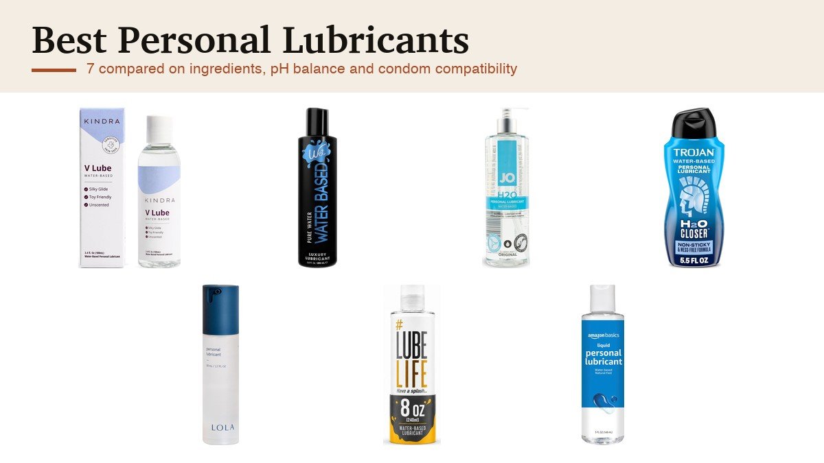 Best Personal Lubricants: 7 Compared on Ingredients and pH: the seven picks compared