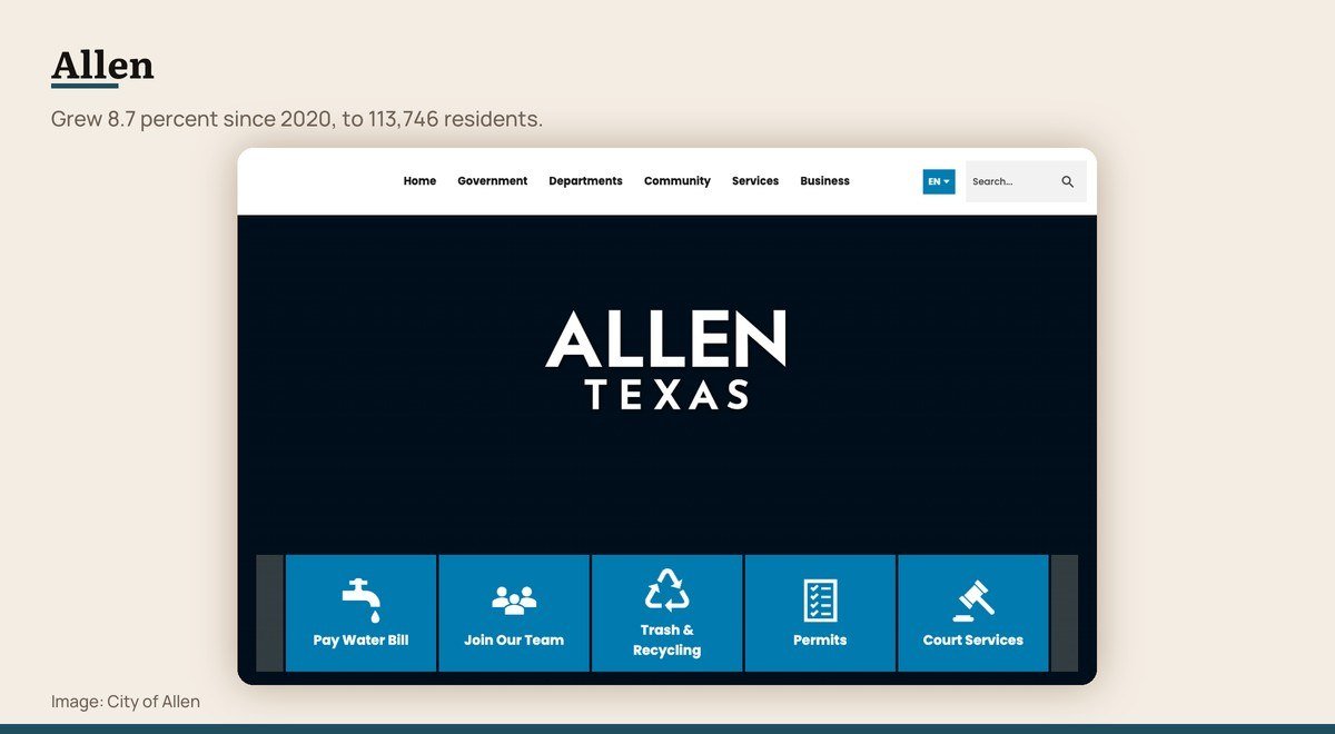 The official website for Allen, Texas