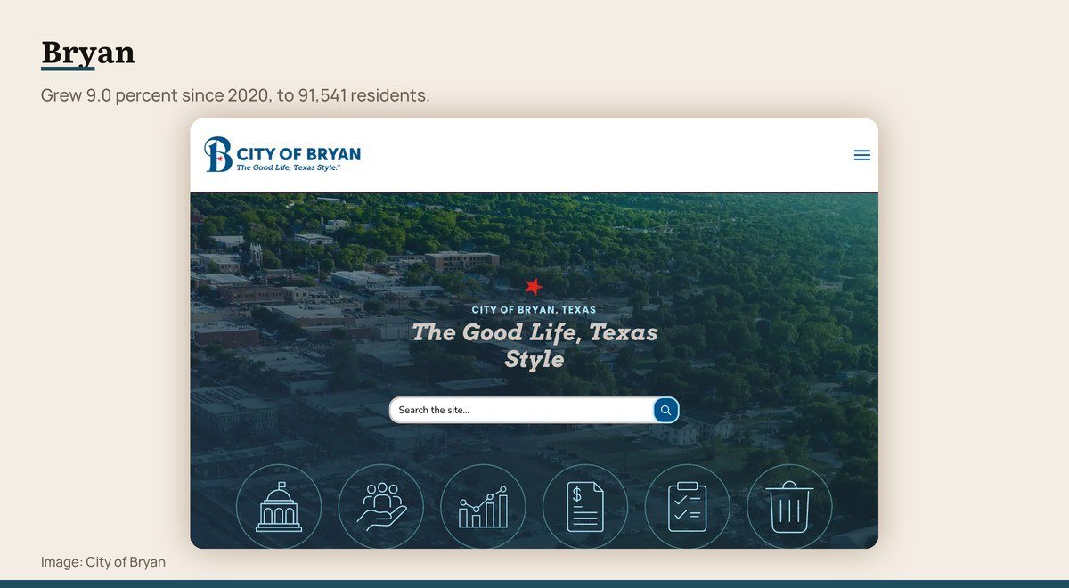 The official website for Bryan, Texas
