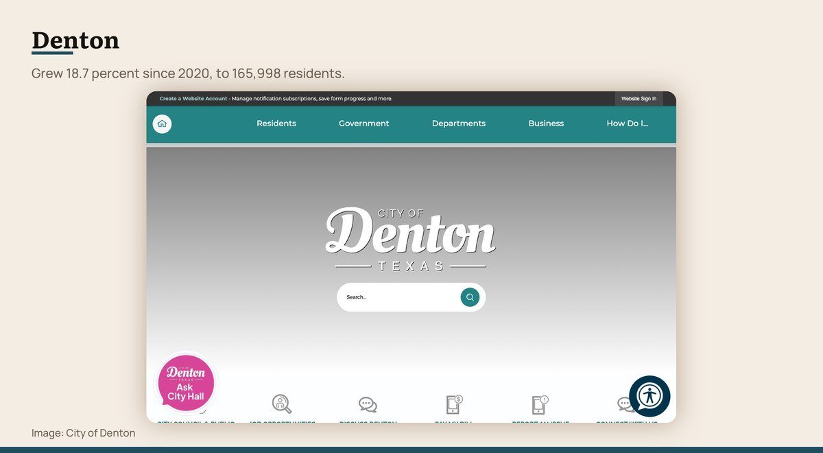 The official website for Denton, Texas