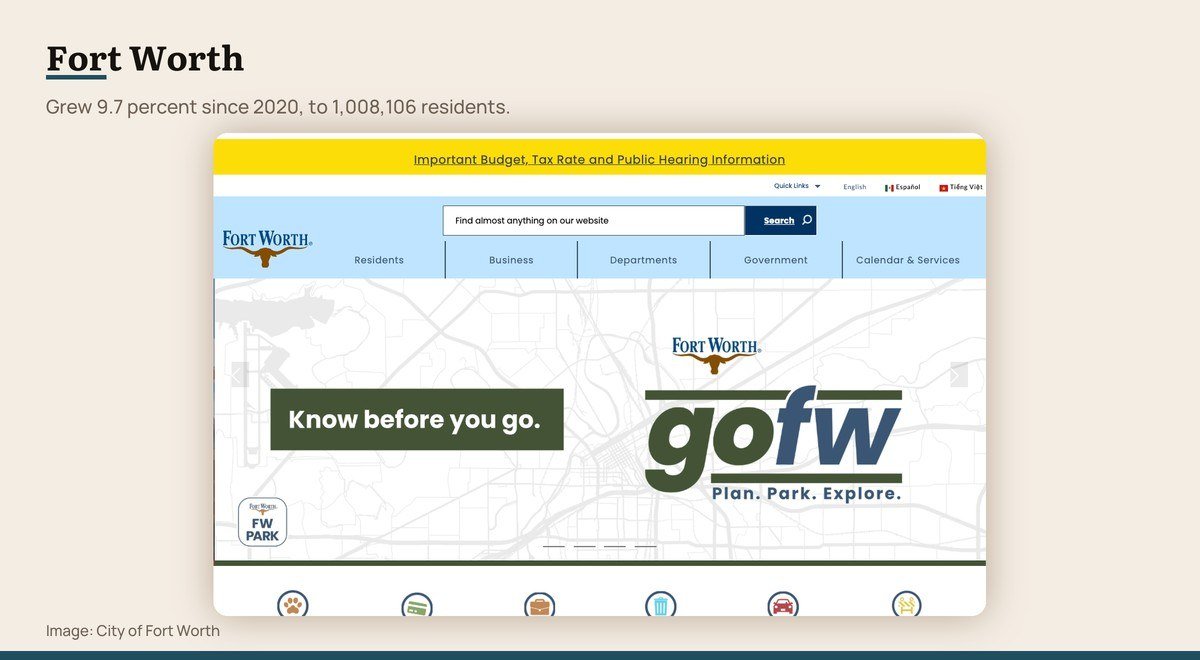 The official website for Fort Worth, Texas