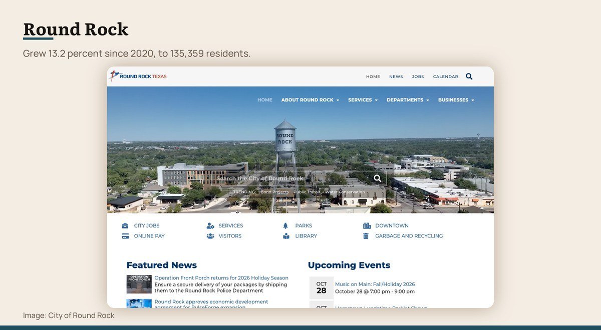 The official website for Round Rock, Texas