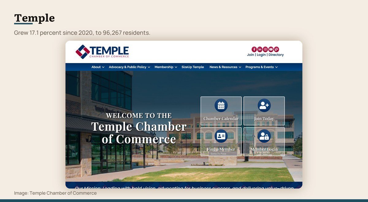 The official website for Temple, Texas