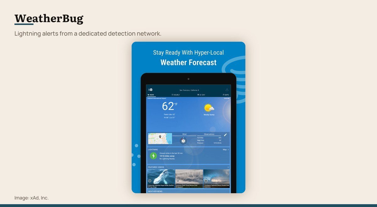 WeatherBug shown on the xAd, Inc. page