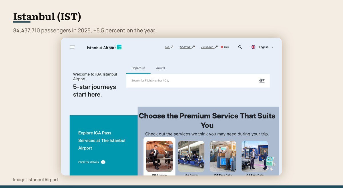 The official website of Istanbul Airport