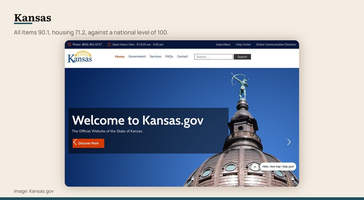 The official Kansas state website