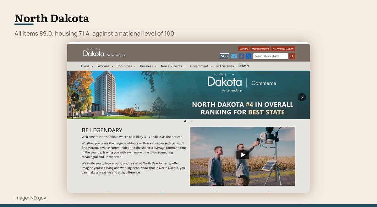 The official North Dakota state website