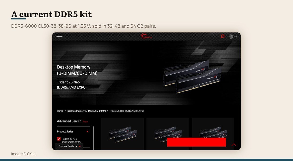 The G.SKILL Trident Z5 Neo DDR5 product page listing speeds and kit capacities