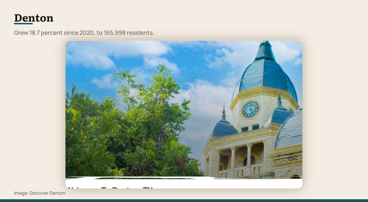 The official website for Denton, Texas