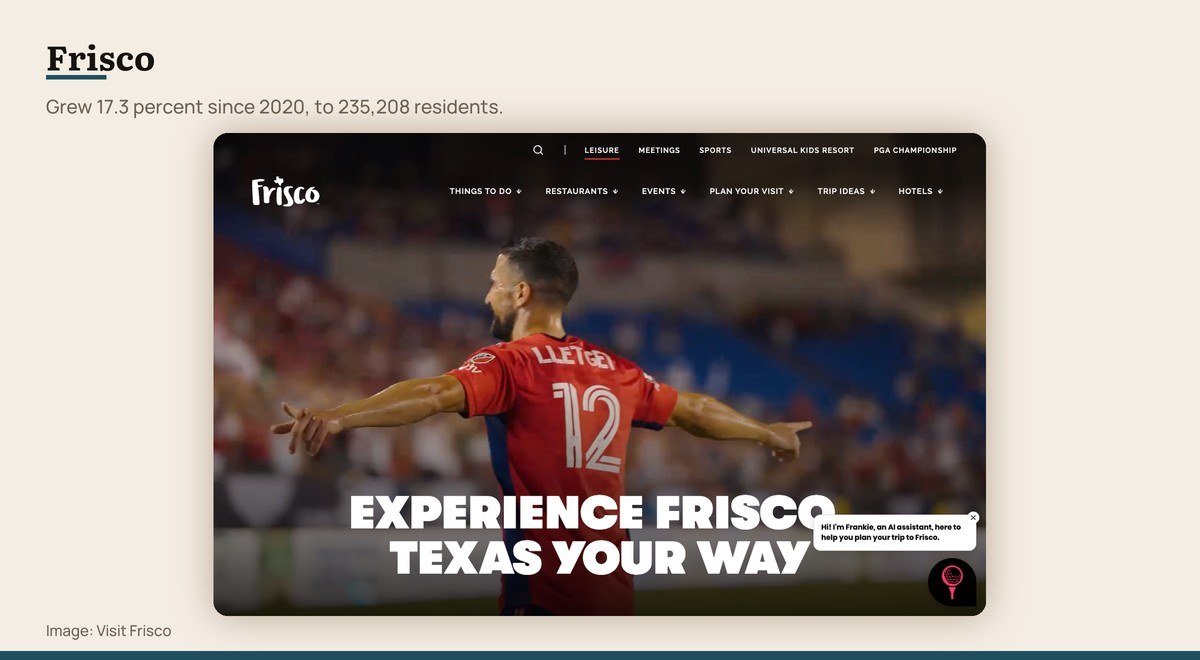 The official website for Frisco, Texas