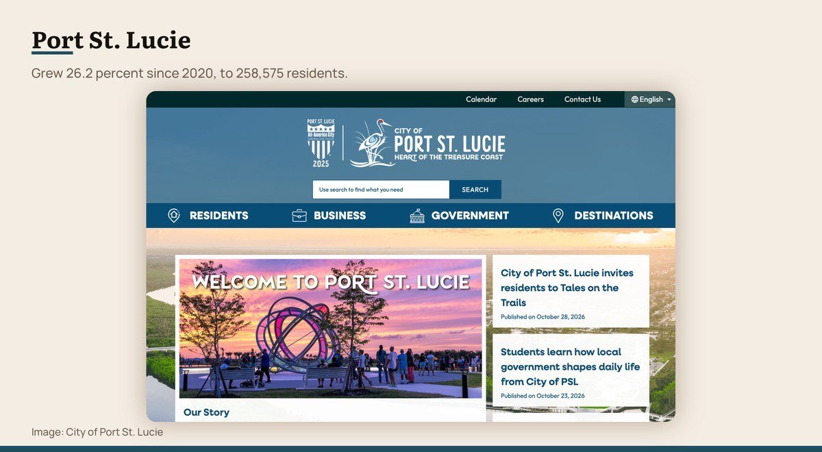 The official website for Port St. Lucie, Florida