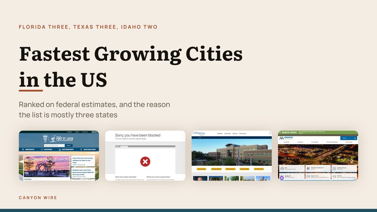 Fastest Growing Cities in the US, Ranked by Census