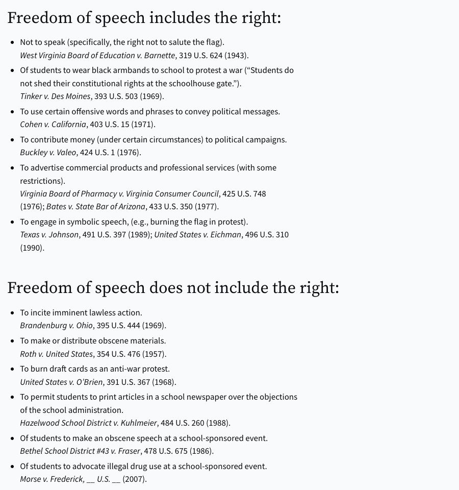 U.S. Courts list of what freedom of speech includes and does not include, with the Supreme Court case for each