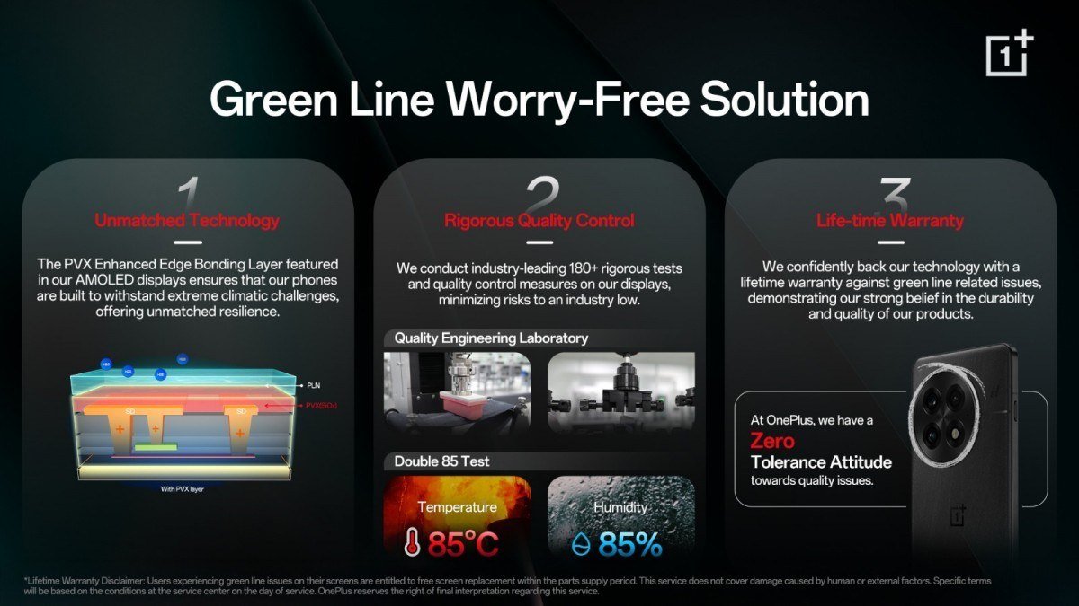 OnePlus Green Line Worry-Free Solution slide showing the PVX edge bonding layer, quality tests and lifetime warranty