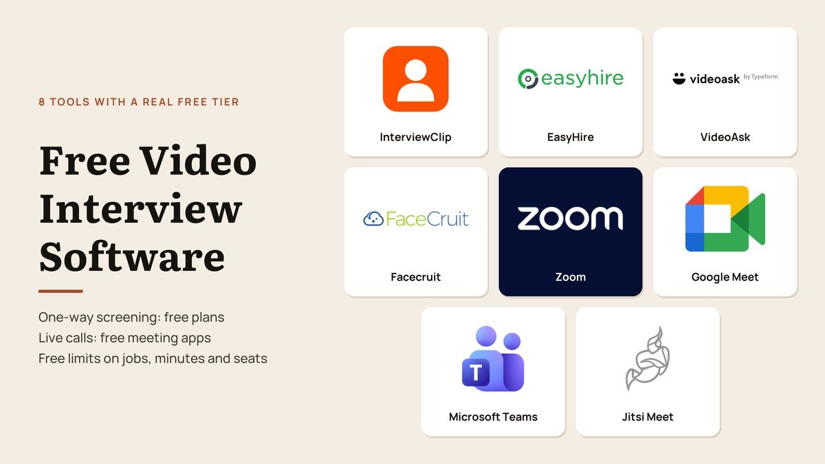 Logos of InterviewClip, EasyHire, VideoAsk, Facecruit, Zoom, Google Meet, Microsoft Teams and Jitsi Meet beside the headline Free Video Interview Software
