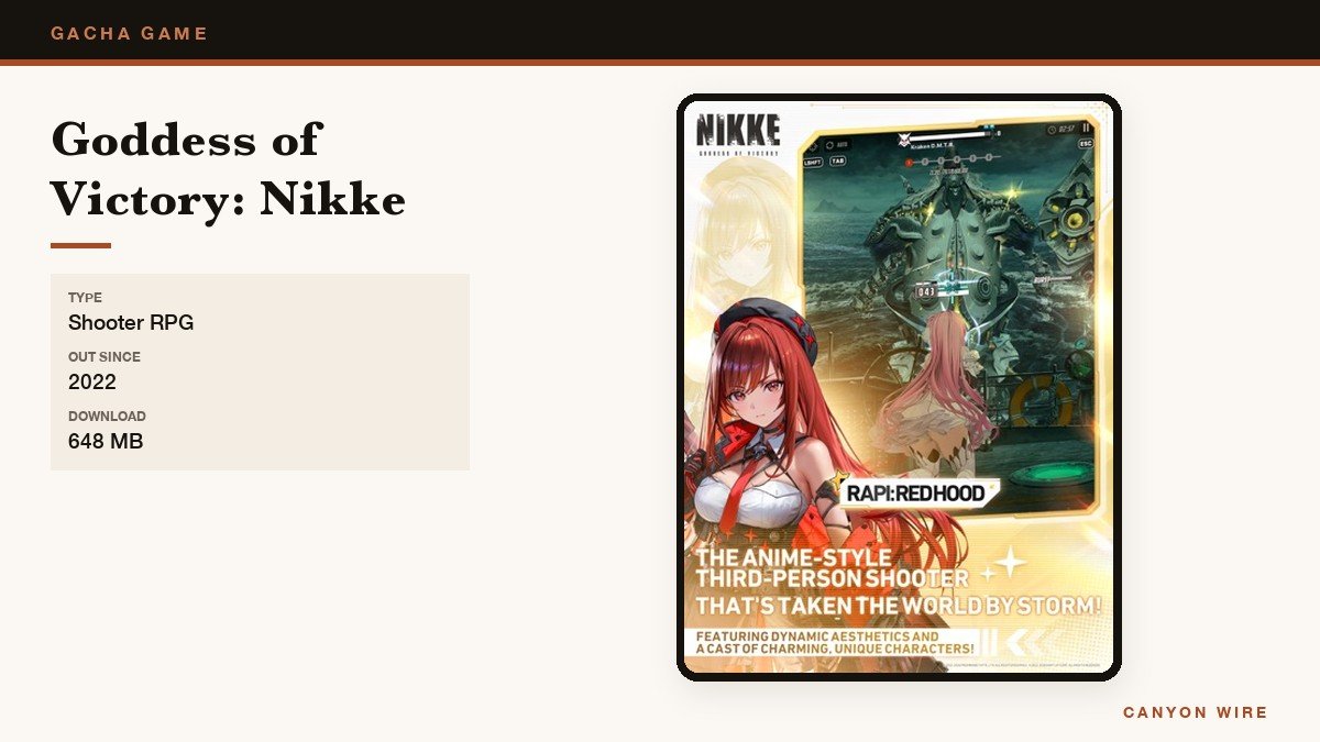 Goddess of Victory: Nikke gameplay screenshot