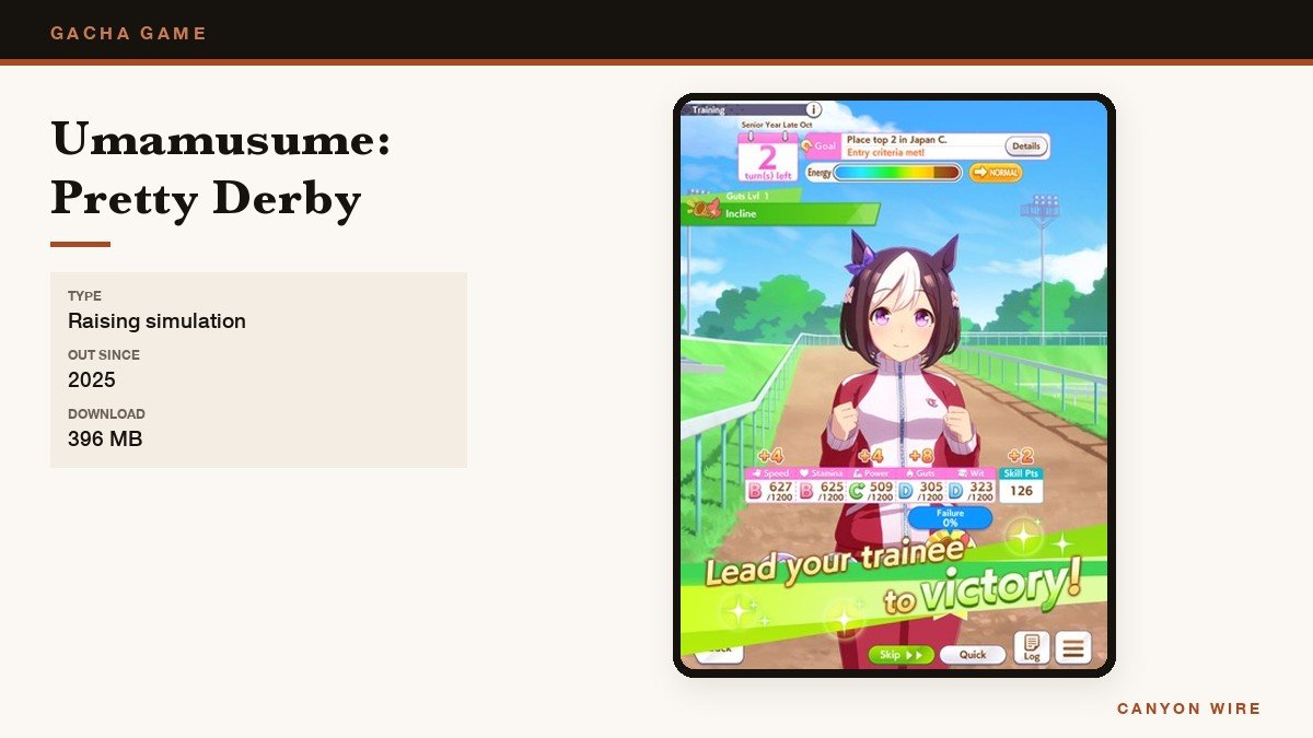 Umamusume: Pretty Derby gameplay screenshot