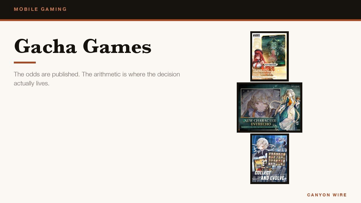 Gacha Games: Reading the Odds Before You Spend Anything