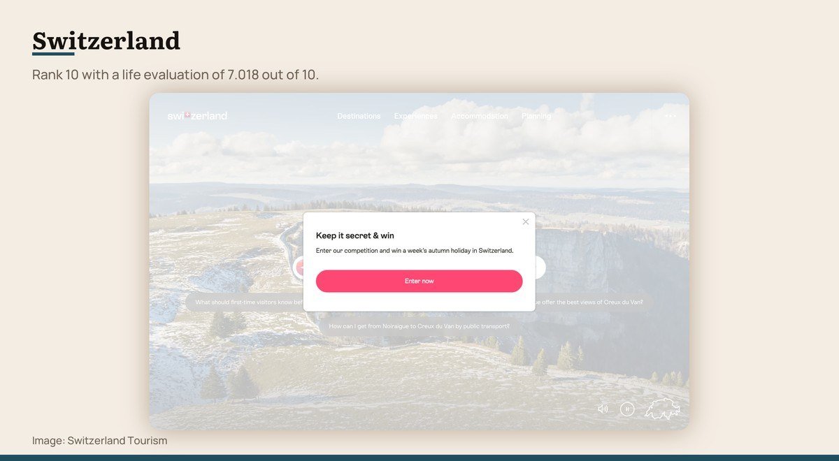 The official tourism website for Switzerland
