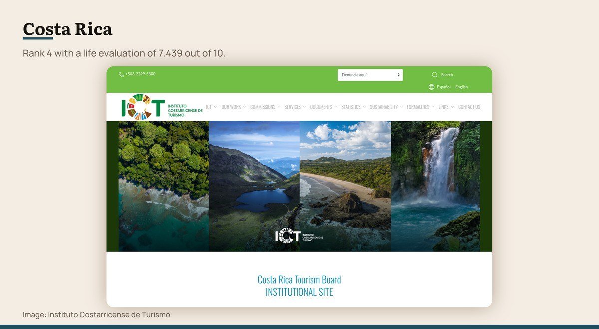 The official tourism website for Costa Rica