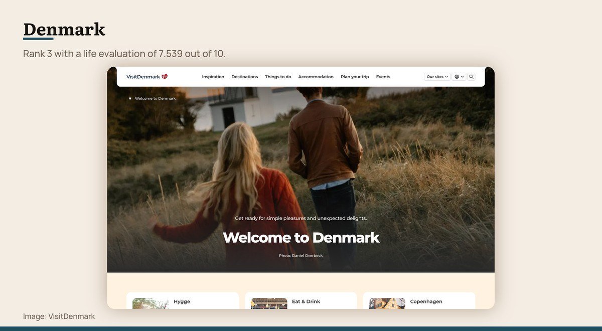 The official tourism website for Denmark