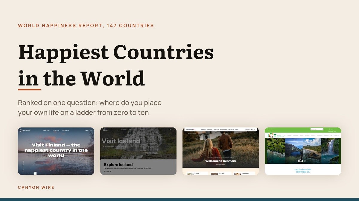 Happiest Countries in the World, Ranked by Score