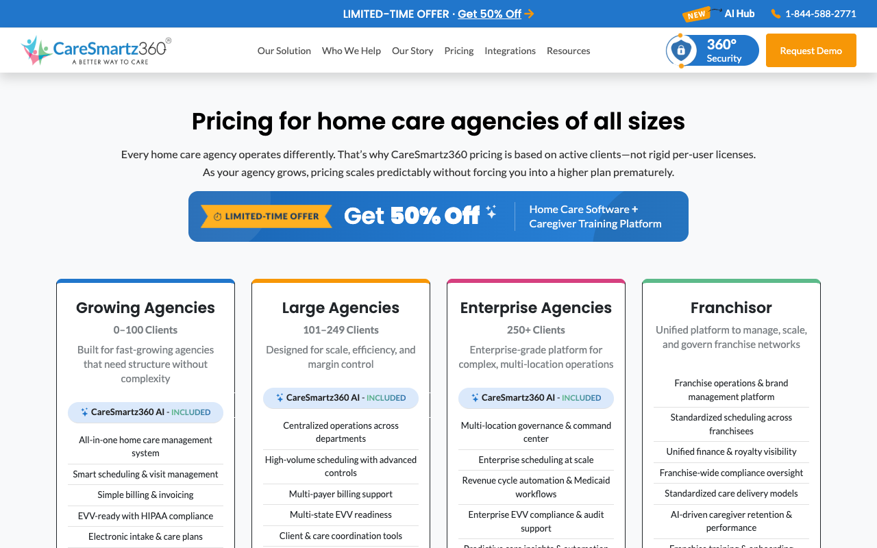 CareSmartz360 pricing page showing its four home care plans by client count