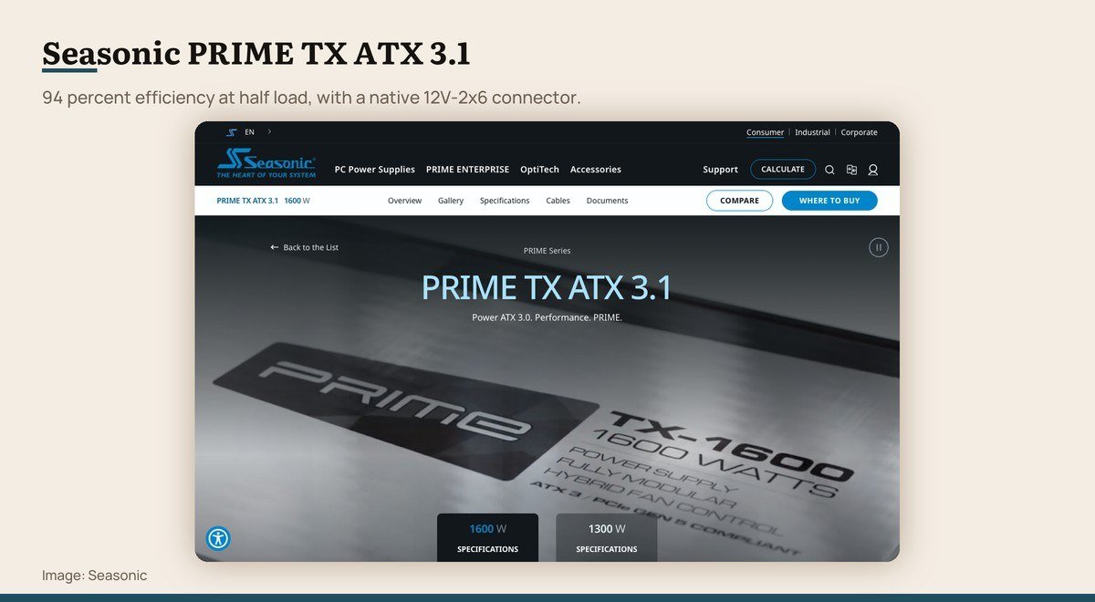 The Seasonic PRIME TX ATX 3.1 power supply page