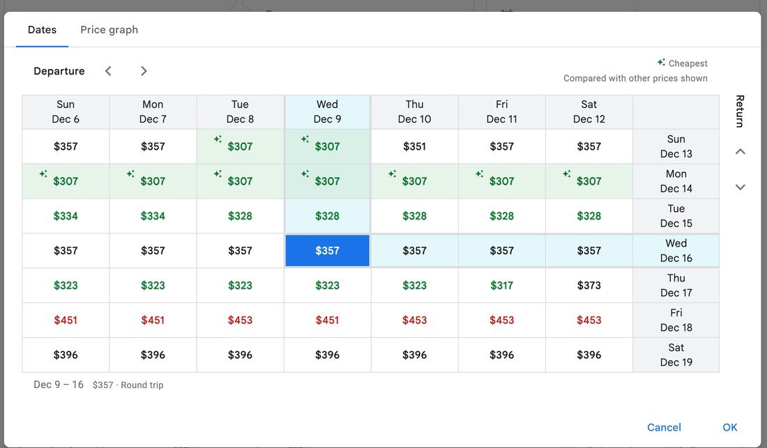 Google Flights date grid showing a $307 to $453 range for the same New York to Los Angeles week