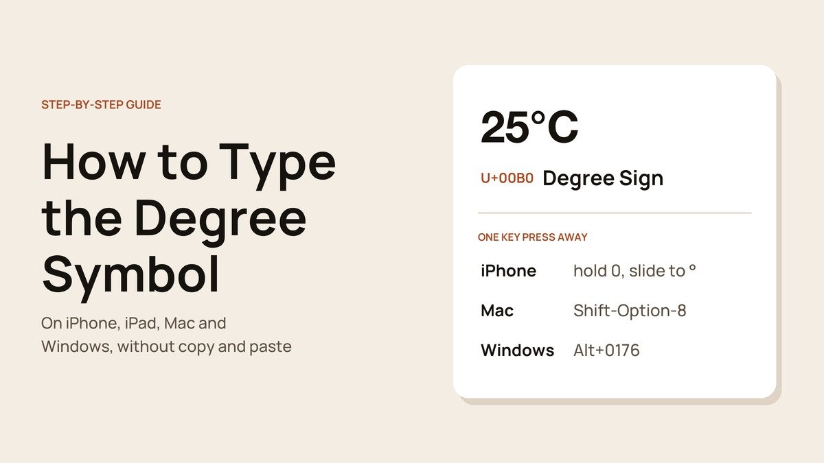 How to Type the Degree Symbol headline beside a card showing 25°C and the iPhone, Mac and Windows methods