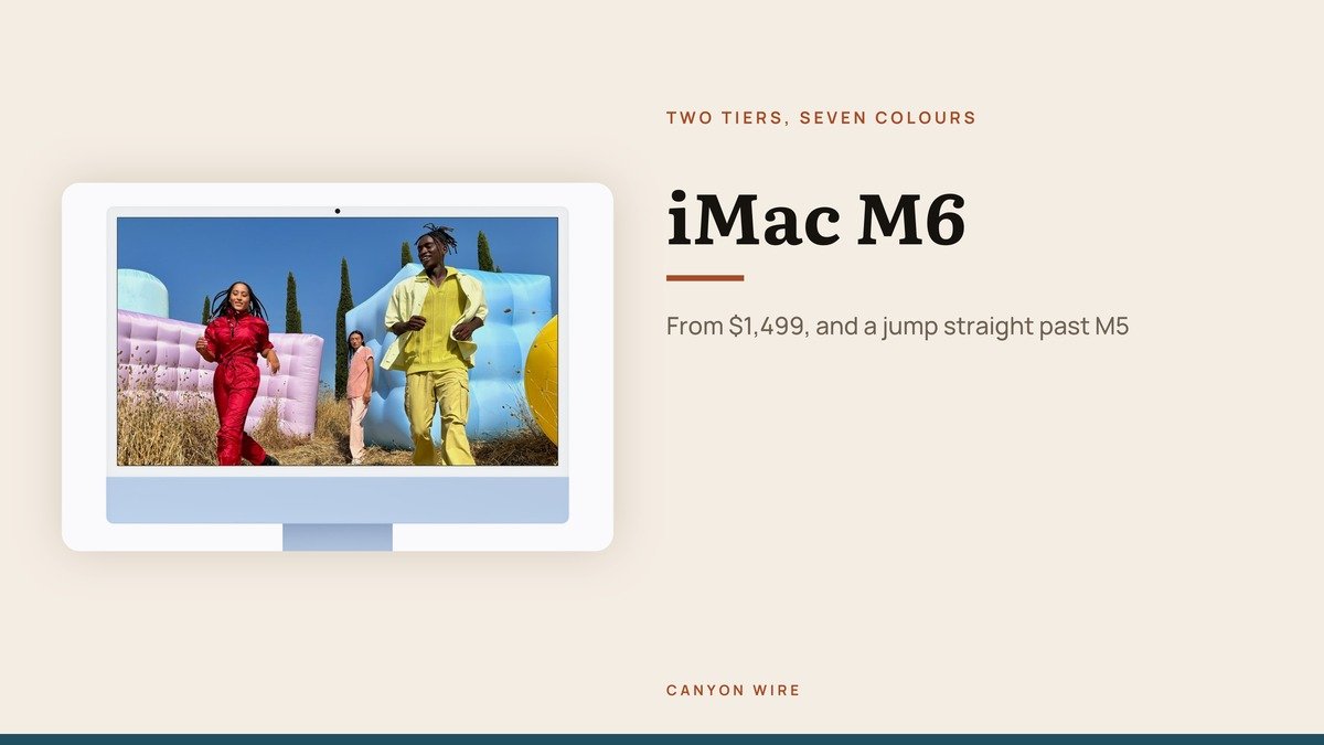 iMac M6: Price, Specs and the Two Configurations