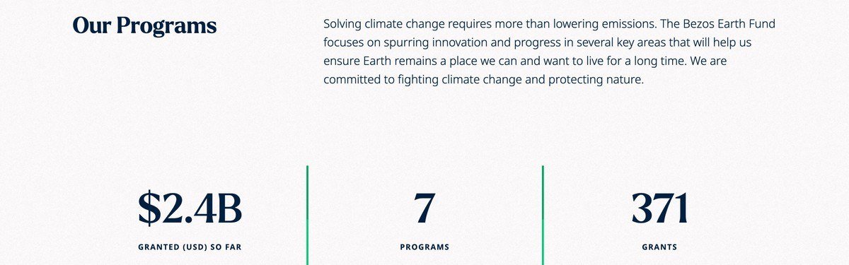 Bezos Earth Fund programs page showing $2.4 billion granted so far, 7 programs and 371 grants