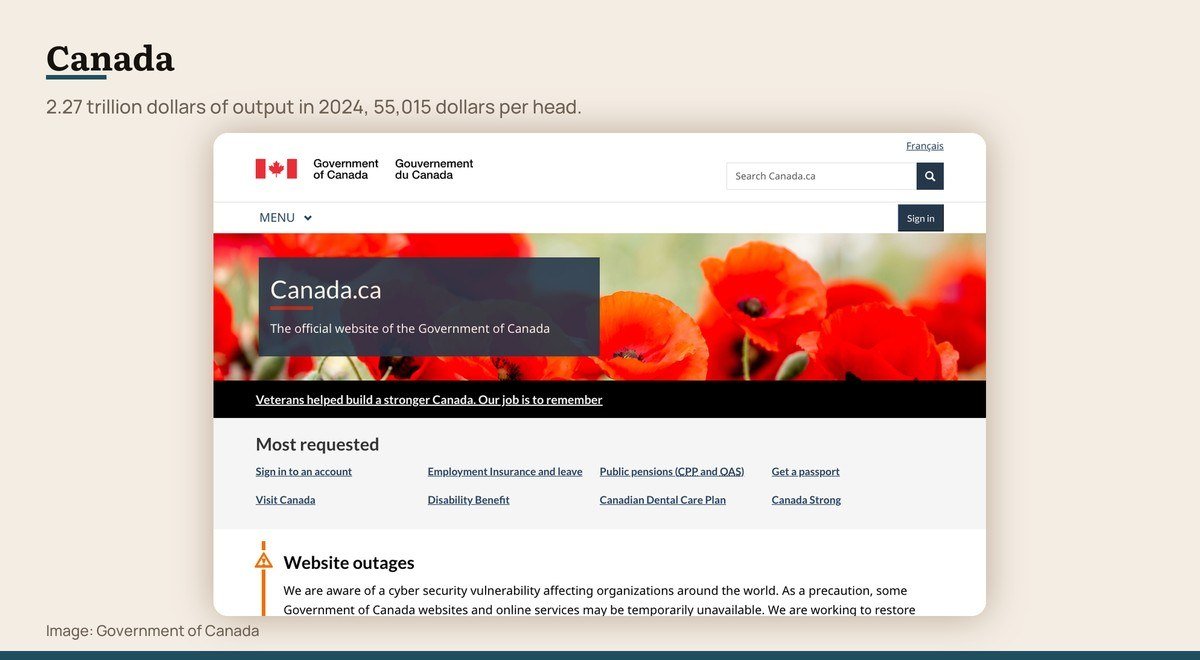 The official government portal for Canada